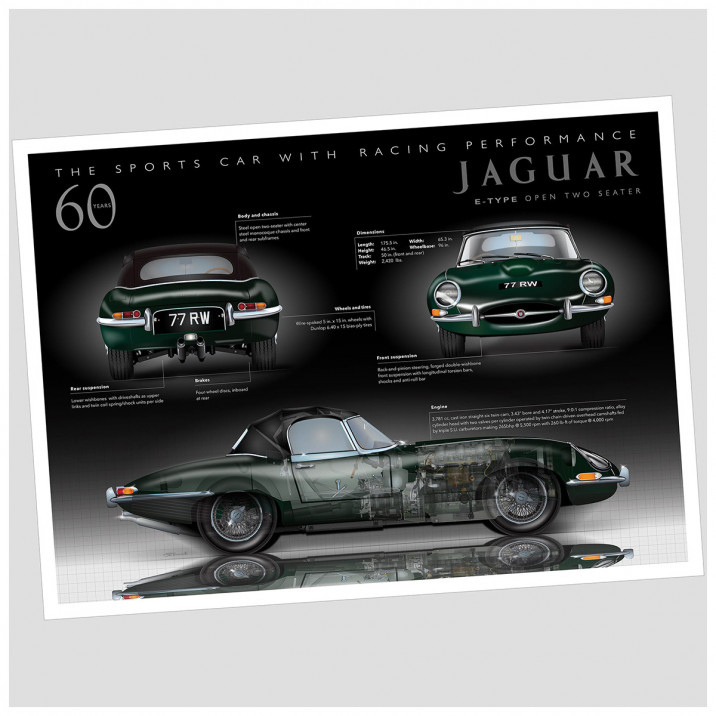 Jaguar E-Type 60th Anniversary Poster, Roadster
