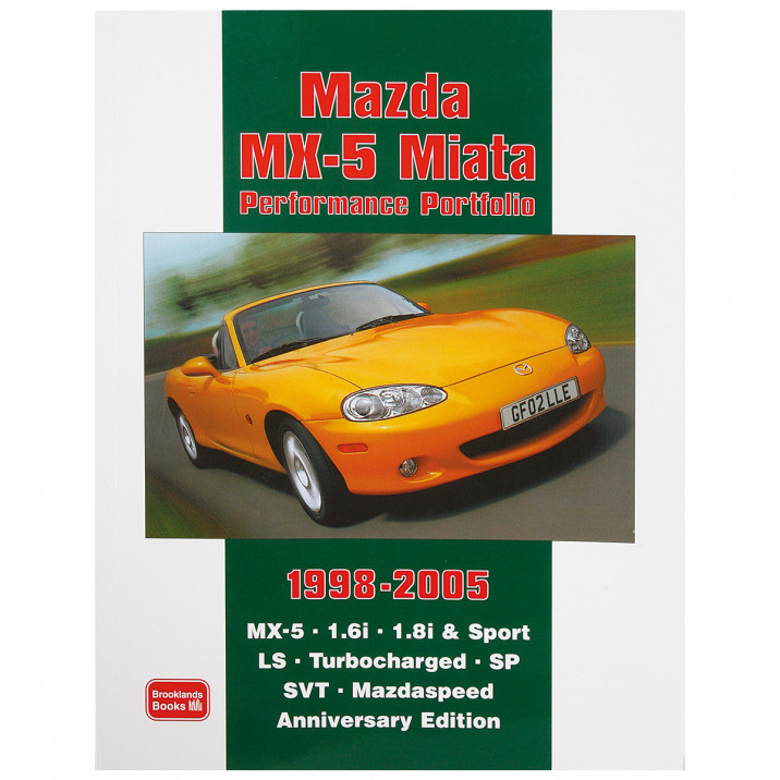 Mazda MX-5/Miata Performance Portfolio